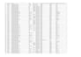 data entry, copy pdf to excel, lead generation, web scraping